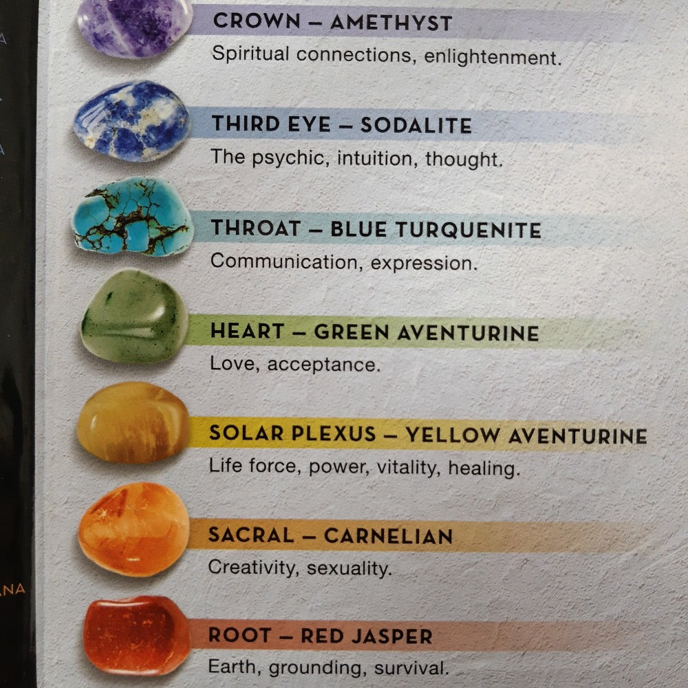 Seven Chakra Stones with Selenite Crystal Wand | Mystical and Magical