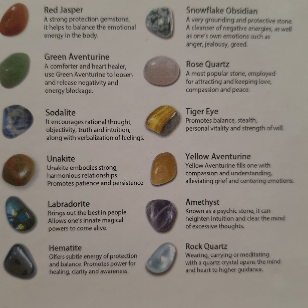 Healing Stones Chart Chakra Healing Stones Meanings, Properties,