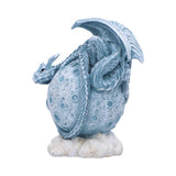 Side The Lunarian Planet Dragons Lunar Blue Moon Nemesis Now Sculpture D7296C25