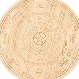 Close Up Wheel of the Year Serving Wood Board